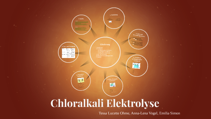 Chloralkali Elektrolyse by Emilia Simon on Prezi