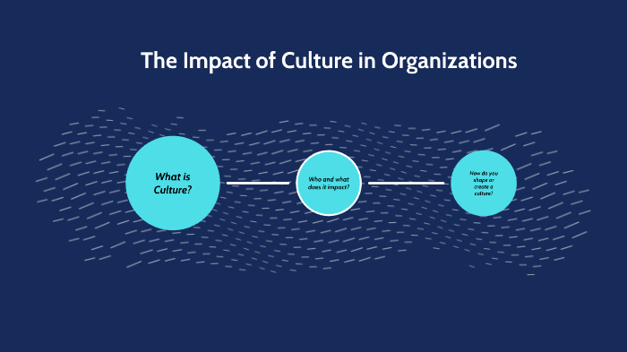 Importance of Culture in the Workplace -KV by Kendry Vasquez on Prezi