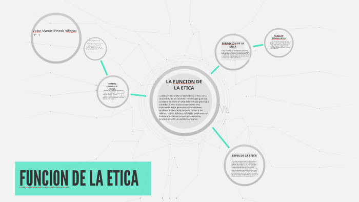 LA FUNCION DE LA ETICA by victor pineda villegas on Prezi