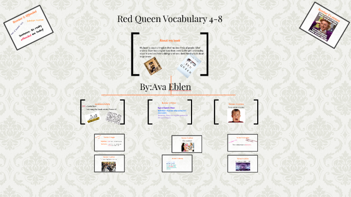 Red Queen Vocabulary 4-7 by Alison Eblen on Prezi