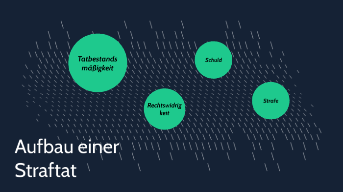 Aufbau einer Straftat by Angelina Wallmeyer on Prezi