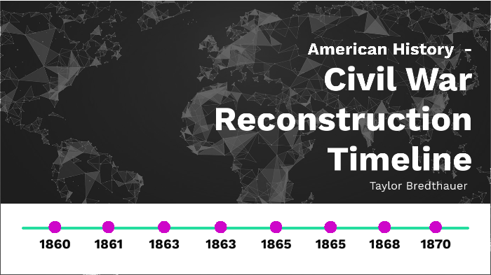 American History Civil War Reconstruction Timeline. By Taylor ...