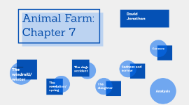 Animal Farm: Chapter 7 by David Perret