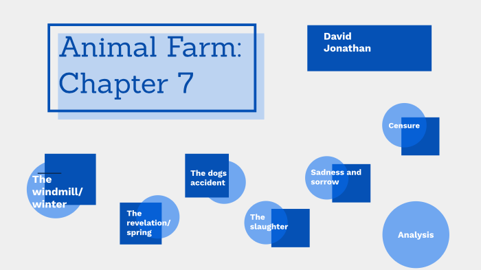 animal farm chapter 7 summary questions