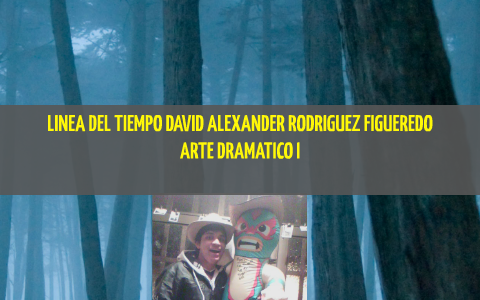 LINEA DE TIEMPO by David Rodriguez on Prezi