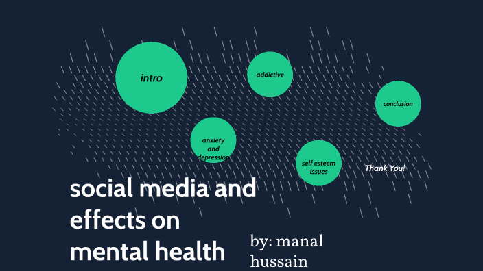 social media and effects on mental health by manal hussain on Prezi