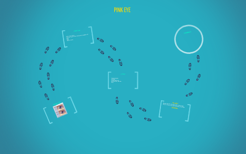 CHICKEN POX by Ira Jevon on Prezi
