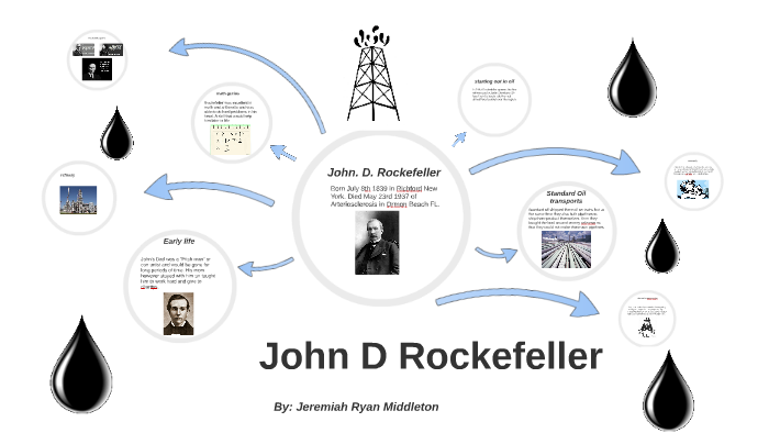 Rockefeller's life and Standard Oil by jeremiah Middleton on Prezi