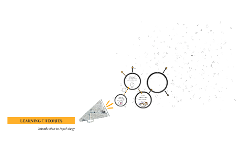 LEARNING THEORIES by Rosalind Collins on Prezi