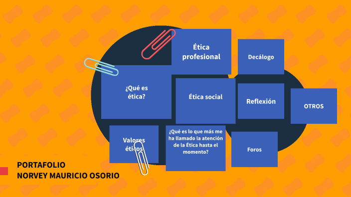 PORTAFOLIO NORVEY MAURICIO OSORIO by Mauricio Osorio Ramirez on Prezi