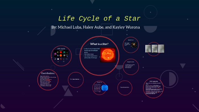 Life Cycle of a Star by Haley Aube on Prezi