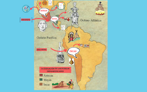 EDUCACIÓN EN LOS PUEBLOS INDOAMERICANOS