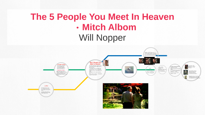 The 5 People YOu Meet In Heaven\ by Will Nopper on Prezi
