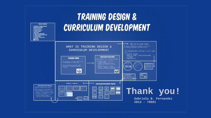 WHAT IS TRAINING DESIGN CURRICULUM DEVELOPMENT By Gabriela Fernandez