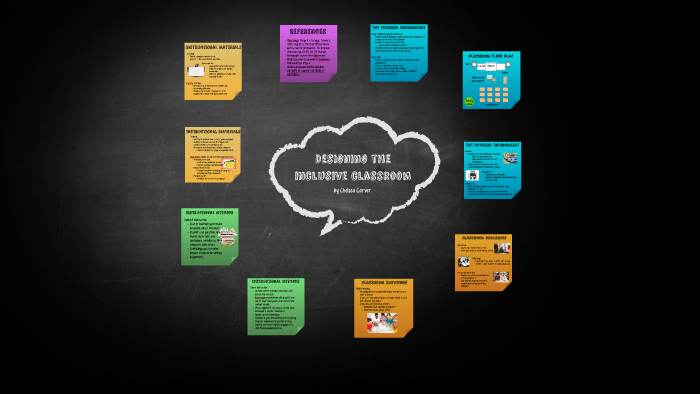 Designing the Inclusive Classroom by on Prezi