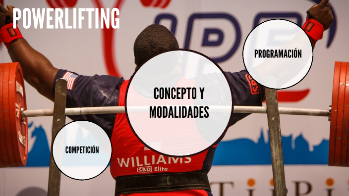 Ejercicios Accesorios/Auxiliares en Powerlifting