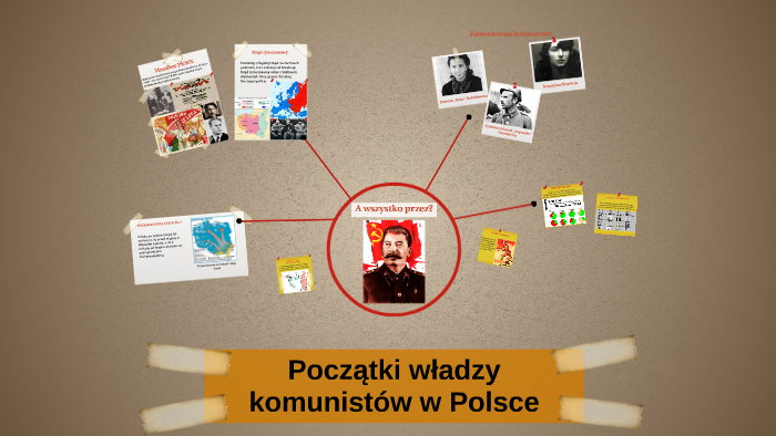 Początki Władzy Komunistów W Polsce By Bartosz Sadowski On Prezi