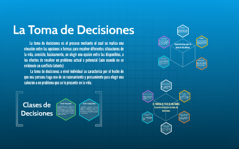 La toma de decisiones by Willian Cabrera on Prezi
