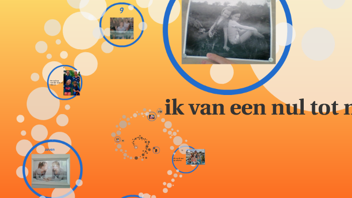 ik van een nul tot nu by amber fabriek on Prezi