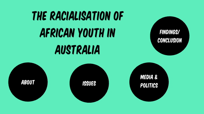 The Racialisation of African Youth In Australia by Sarah Anderson on Prezi
