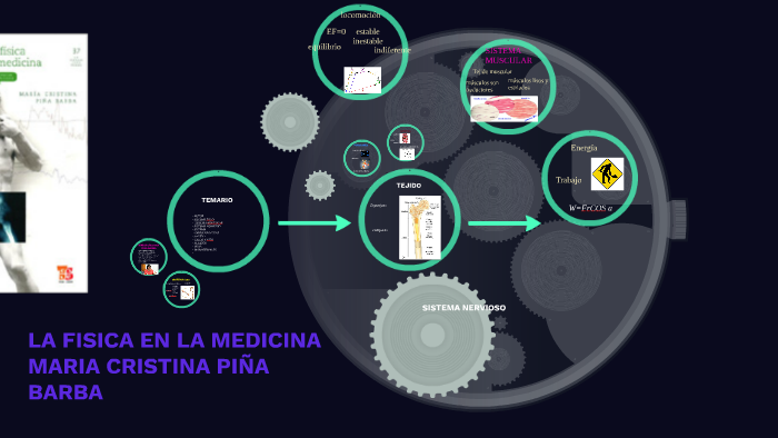 LA FISICA EN LA MEDICINA by Areli Martinez