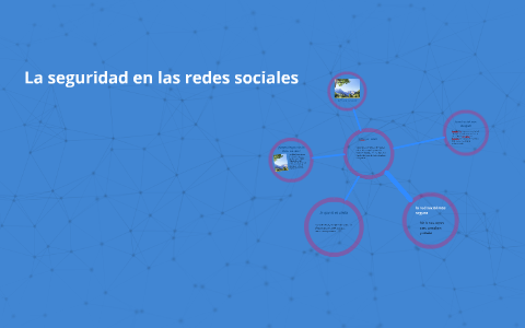 La seguridad en las redes sociales by Kevin Delgado Ledesma on Prezi