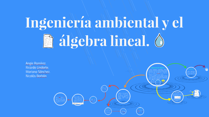Ingeniería ambiental y el algebra lineal. by nicolas borbon on Prezi