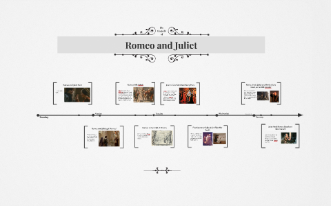Romeo and Juliet by Nicole Payne on Prezi