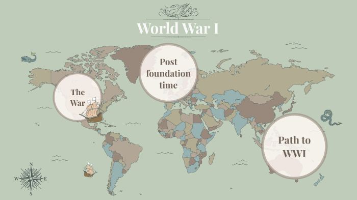 Der Weg Zum Ersten Weltkrieg Der Weg zum ersten Weltkrieg by Svea Schnellbächer on Prezi