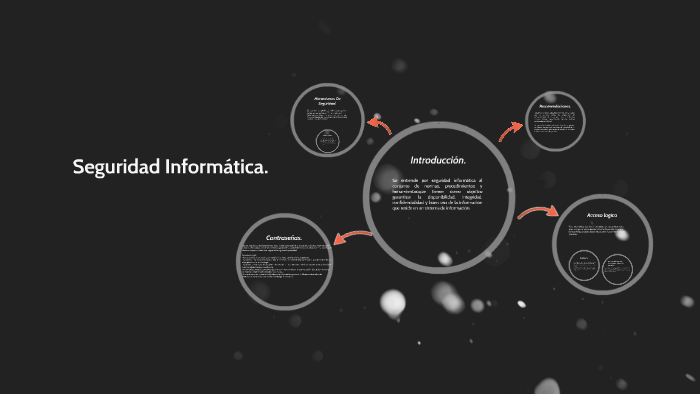 Seguridad Informática. by Camila Molina Herrera on Prezi