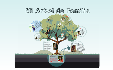 Mi Arbol de Familia by Celine Alcala