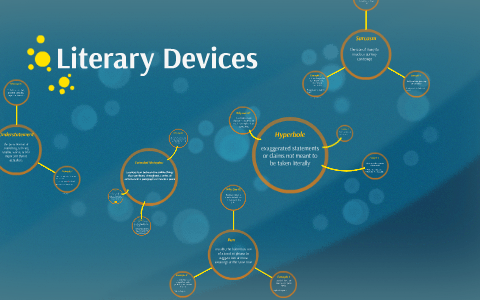 Literary Devices by laura milford on Prezi
