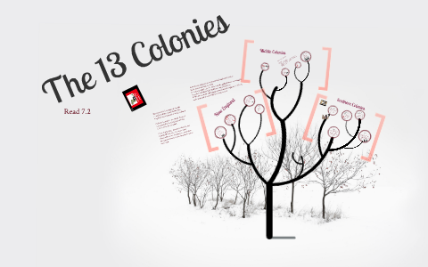 13 Colonies by April Diaz on Prezi