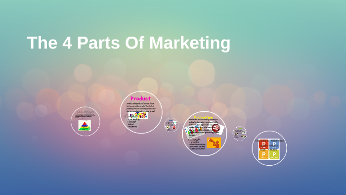 the-4-parts-of-marketing-by-kelly-k