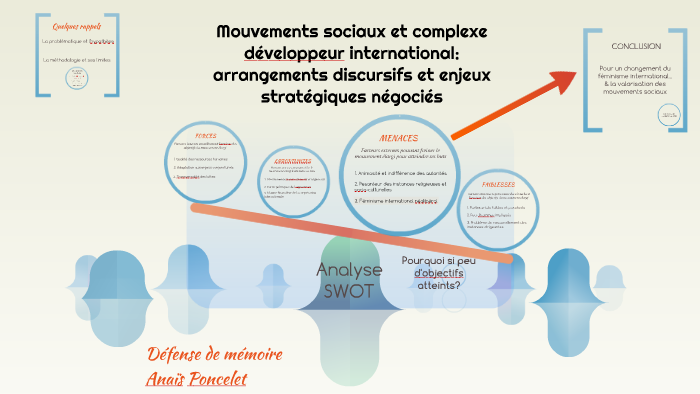 Mouvement D'horlogerie INT 36/2 – Occasion