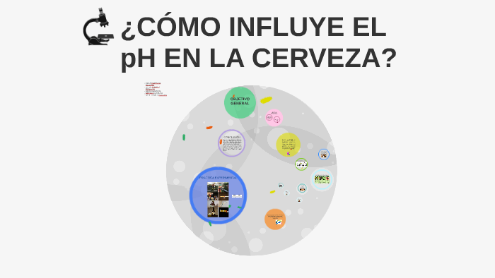 EL pH Y LA CERVEZA by Abi Toga on Prezi
