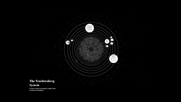 The Trachtenberg System By Mark Castaneda On Prezi
