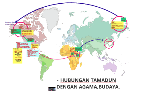 Hubugan By Cikgu Nur Sufia