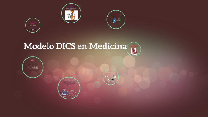 modelo dics by diana martinez on Prezi Next