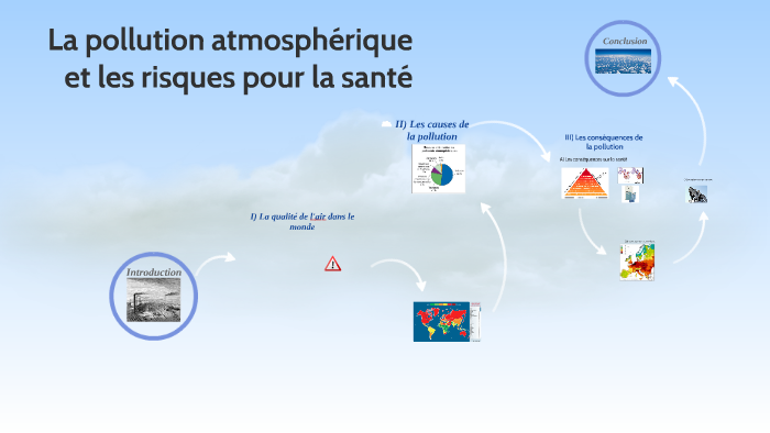 La Pollution Atmosphérique Et Les Risques Pour La Santé By Arthur ...