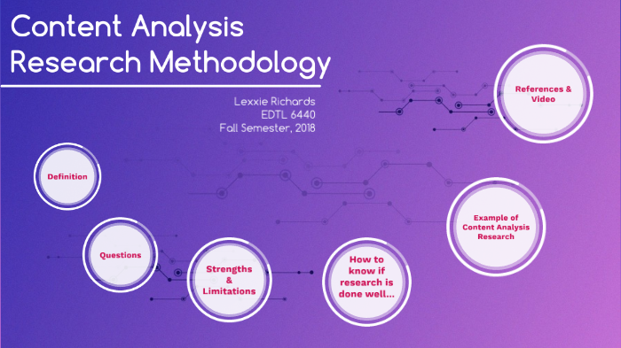 Content Analysis Research Methodology By Lexxie Richards On Prezi 1407