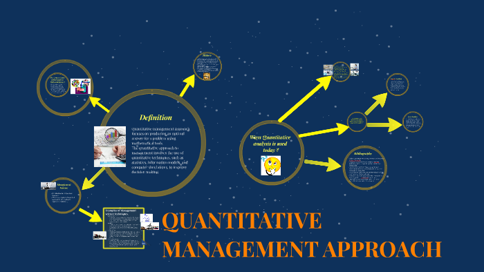 quantitative-management-approach-by-joy-okoli