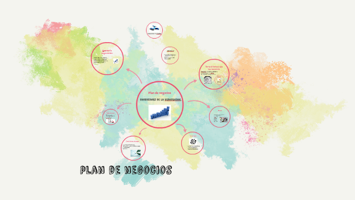 Plan de negocios by santiago calderon on Prezi