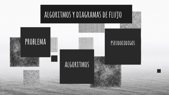 algoritmos y diagramas de flujo by jose luis xonthe on Prezi