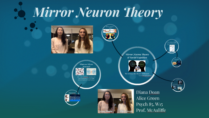 Mirror Neuron Theory by Diana Doan on Prezi