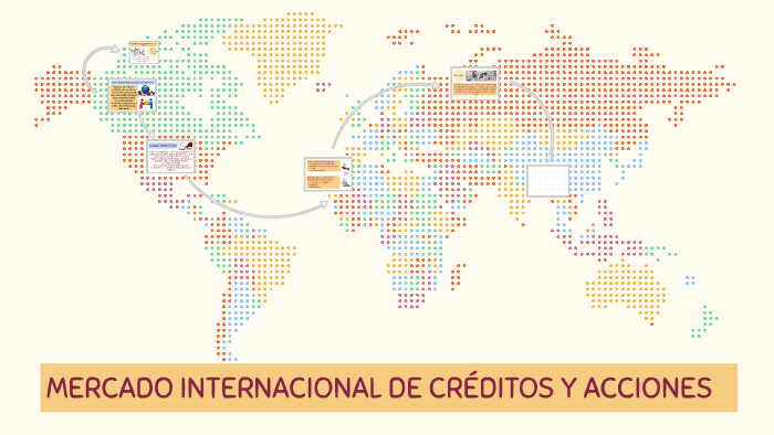 MERCADO INTERNACIONAL DE CREDITOS Y ACCIONES by yurani pineda on Prezi