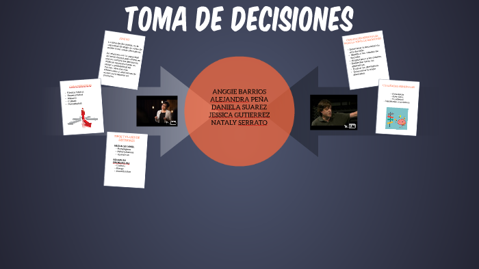 TOMA DE DECISIONES by anggie barrios on Prezi
