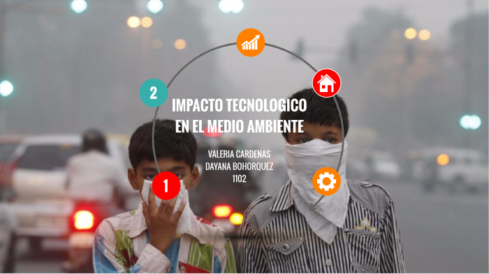 IMPACTO TECNOLOGICO EN EL MEDIO AMBIENTE. By Dayana Bohorquez