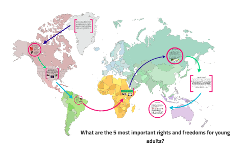 What are the 5 most important rights and freedoms for young by natalie ...