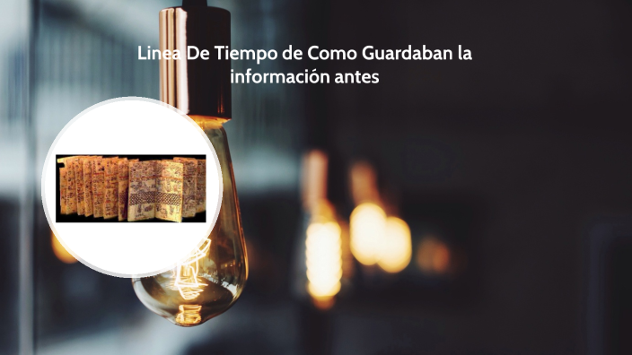 linea de tiempo by juan esteban rodriguez gutierrez on Prezi